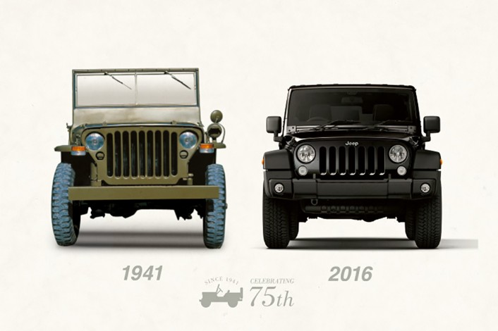 jeep75-706x470 今年の合言葉は＜Make it Real＞。Jeep®生誕75周年となる2016年のキャンペーン内容とは！？